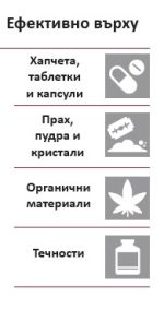 Полеви тест за CBD и THC модел Къспер, 100 броя - Image 3