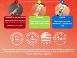 Тест гривна за GHB: дискретна защита от дрога в напитките