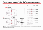 Бърз тест за определяне кръвна група (ABO) - Image 2